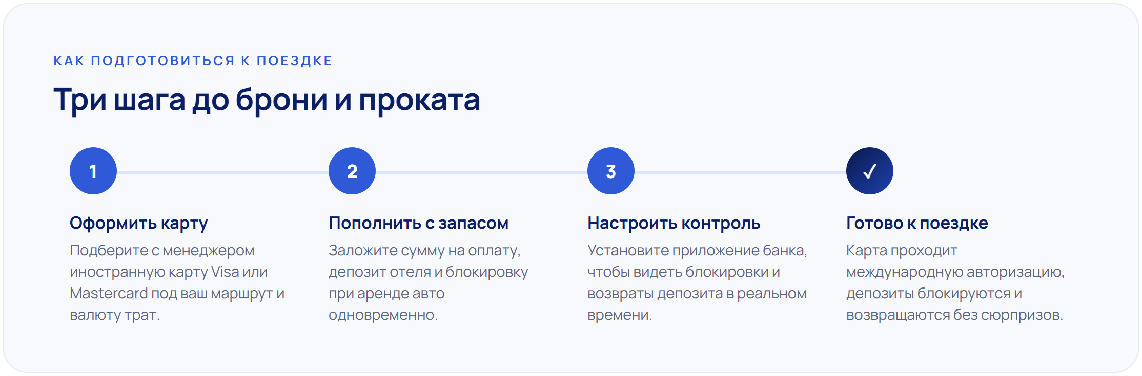 Бронирование отелей и аренда авто за рубежом: какой картой платить