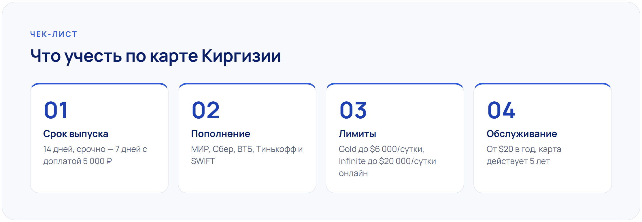 Чек-лист по карте Киргизии: срок выпуска, пополнение через МИР, Сбер, ВТБ, Тинькофф и SWIFT, лимиты и обслуживание