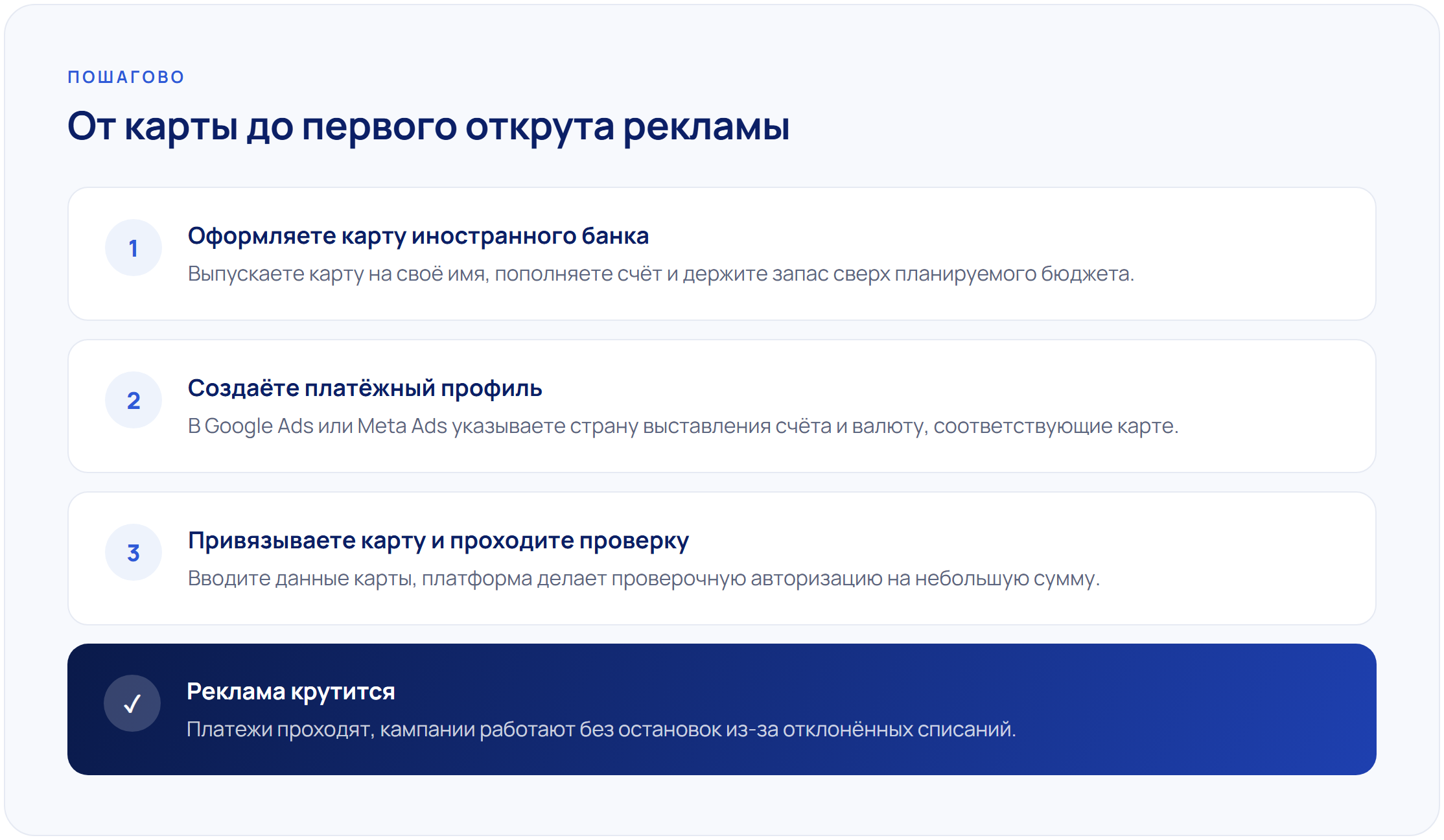 Как оплачивать иностранную рекламу (Google Ads, Meta Ads) картой из России в 2026 году
