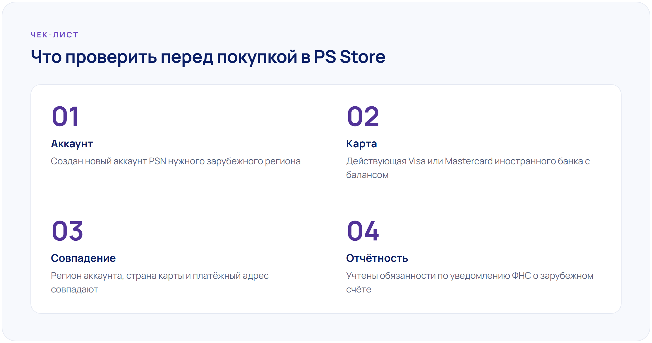 Как оплатить PlayStation Store и купить игры PS из России в 2026 году