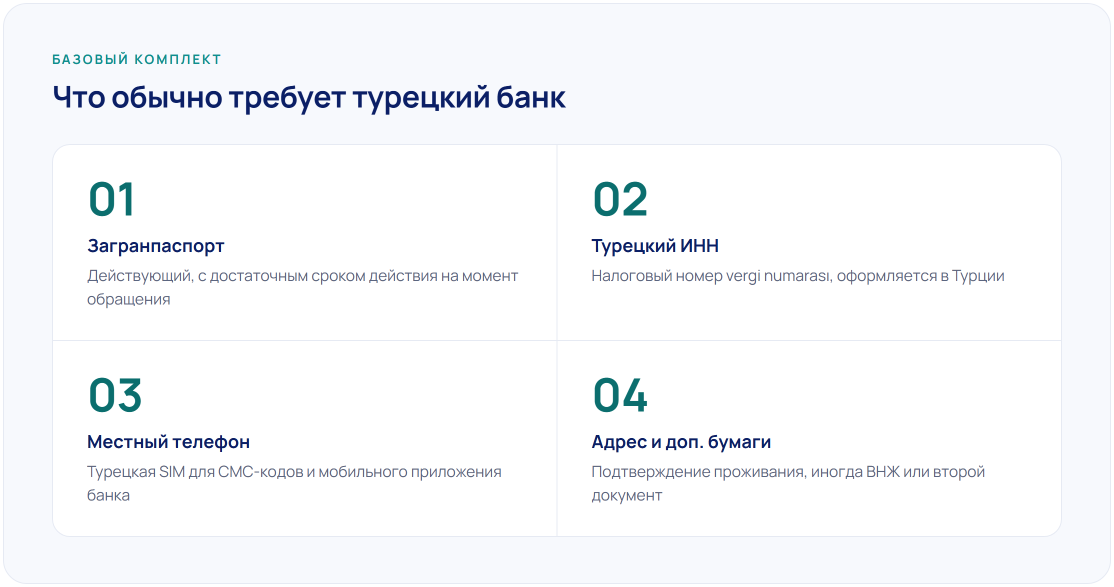 Как открыть счёт и карту в банке Турции удалённо: документы и сроки