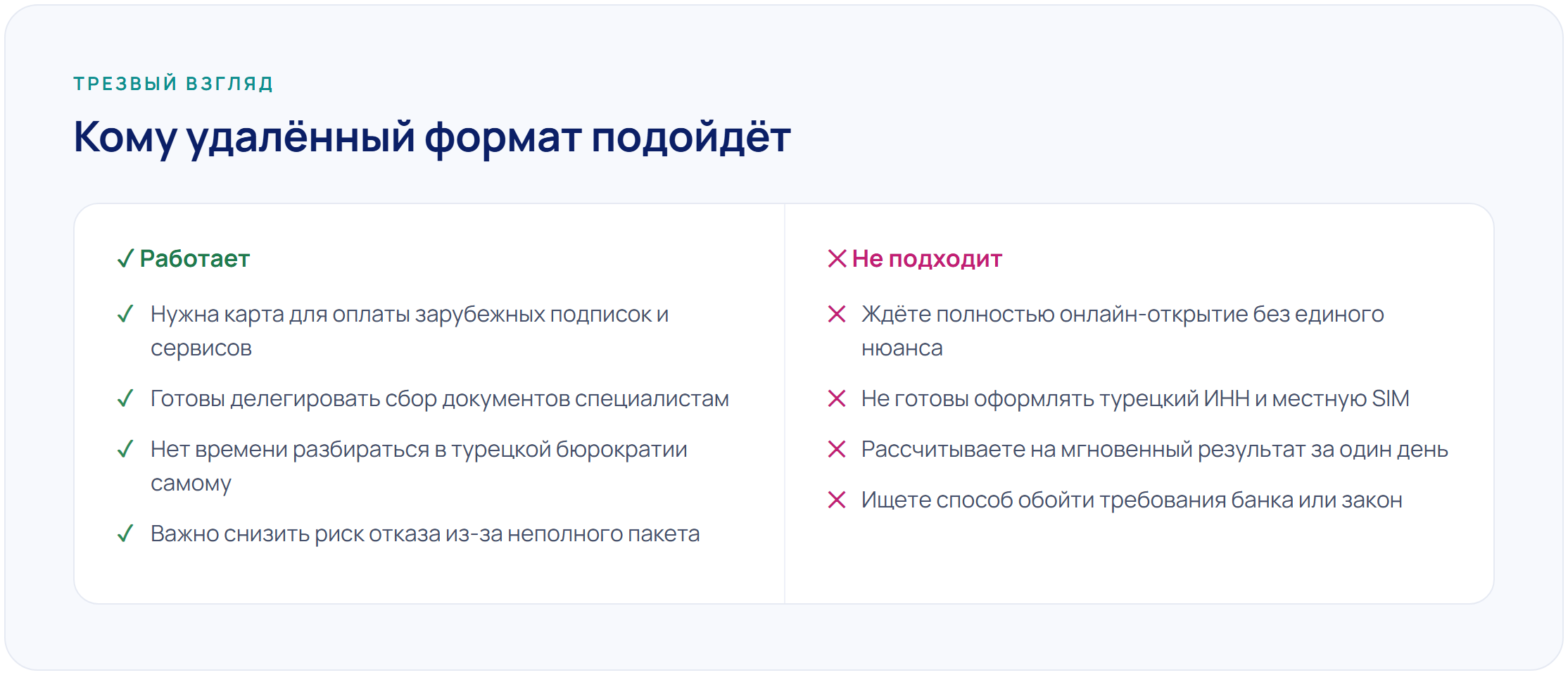 Как открыть счёт и карту в банке Турции удалённо: документы и сроки