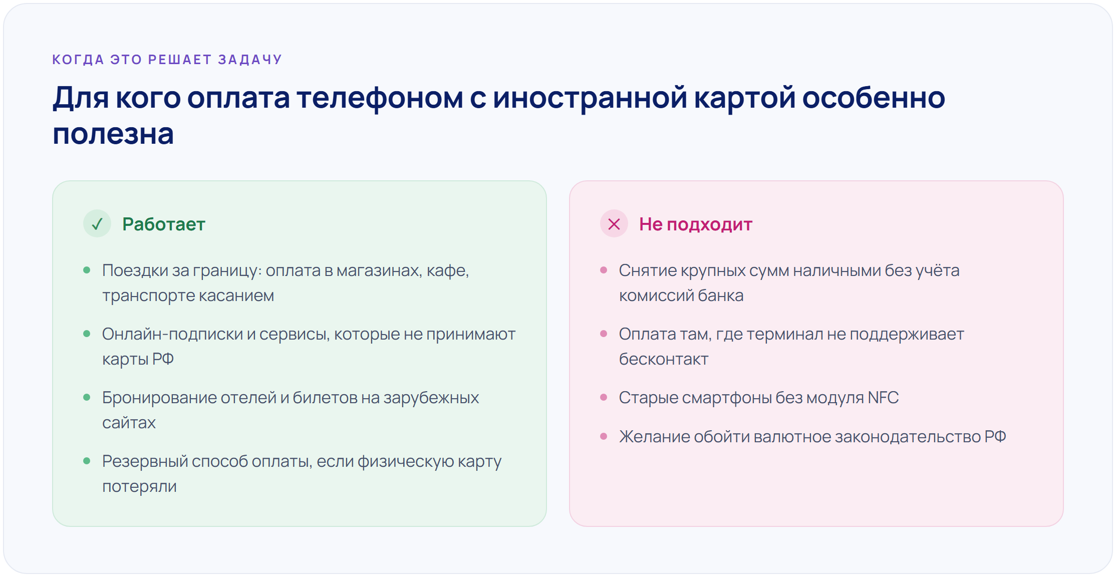 Как платить телефоном за границей: Apple Pay и Google Pay с иностранной картой