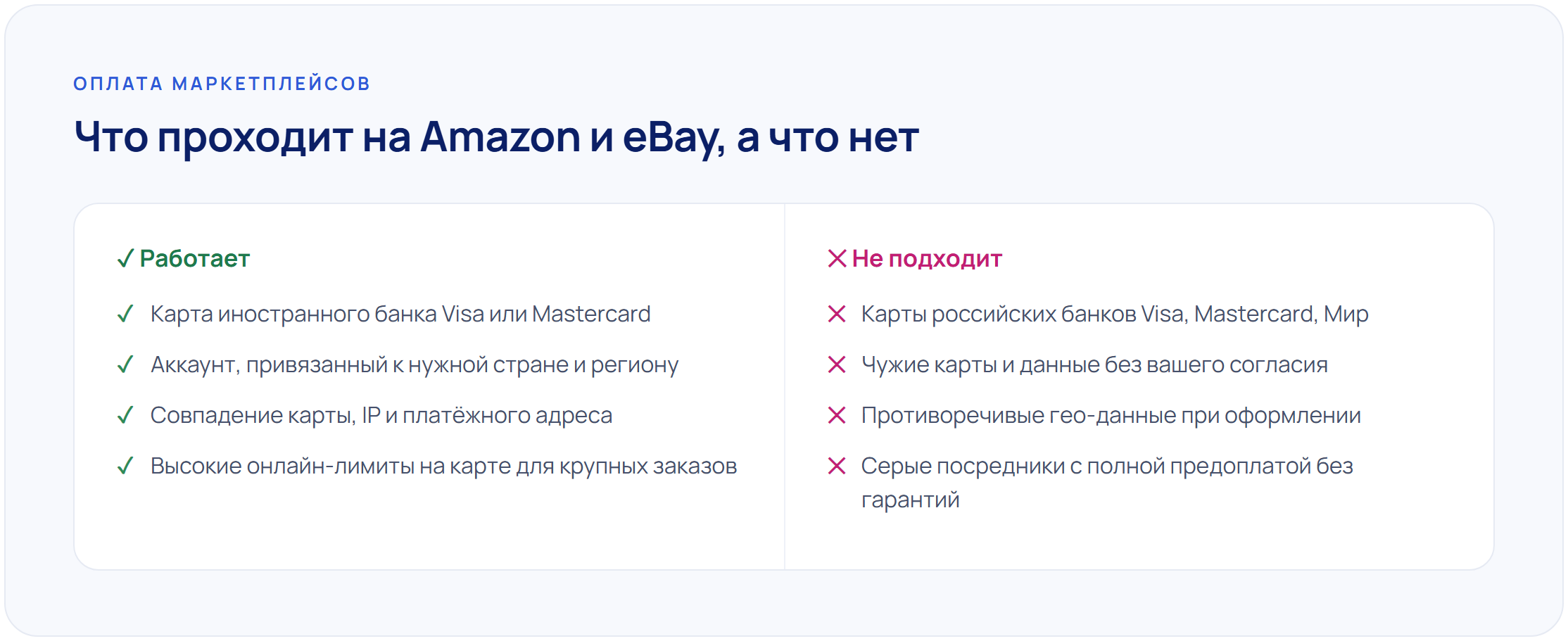 Что проходит при оплате Amazon и eBay картой из России, а что не работает