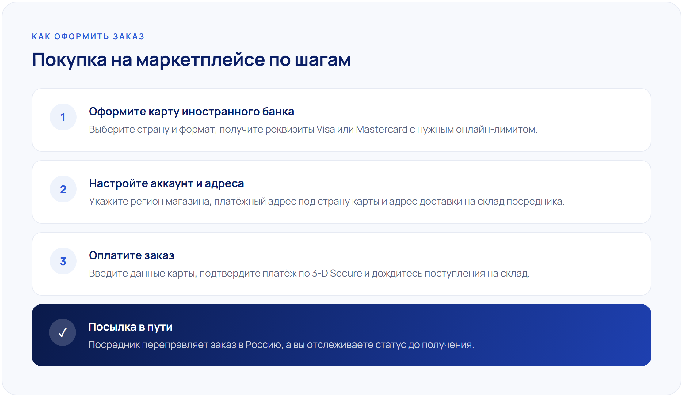 Как оплатить заказ на зарубежном маркетплейсе картой из России по шагам