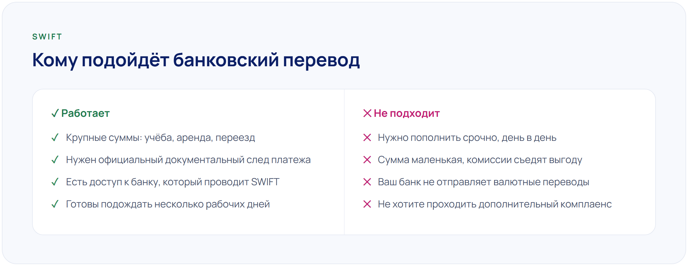 Как пополнять зарубежную карту из России: SWIFT, криптовалюта (USDT) и переводы через партнёров
