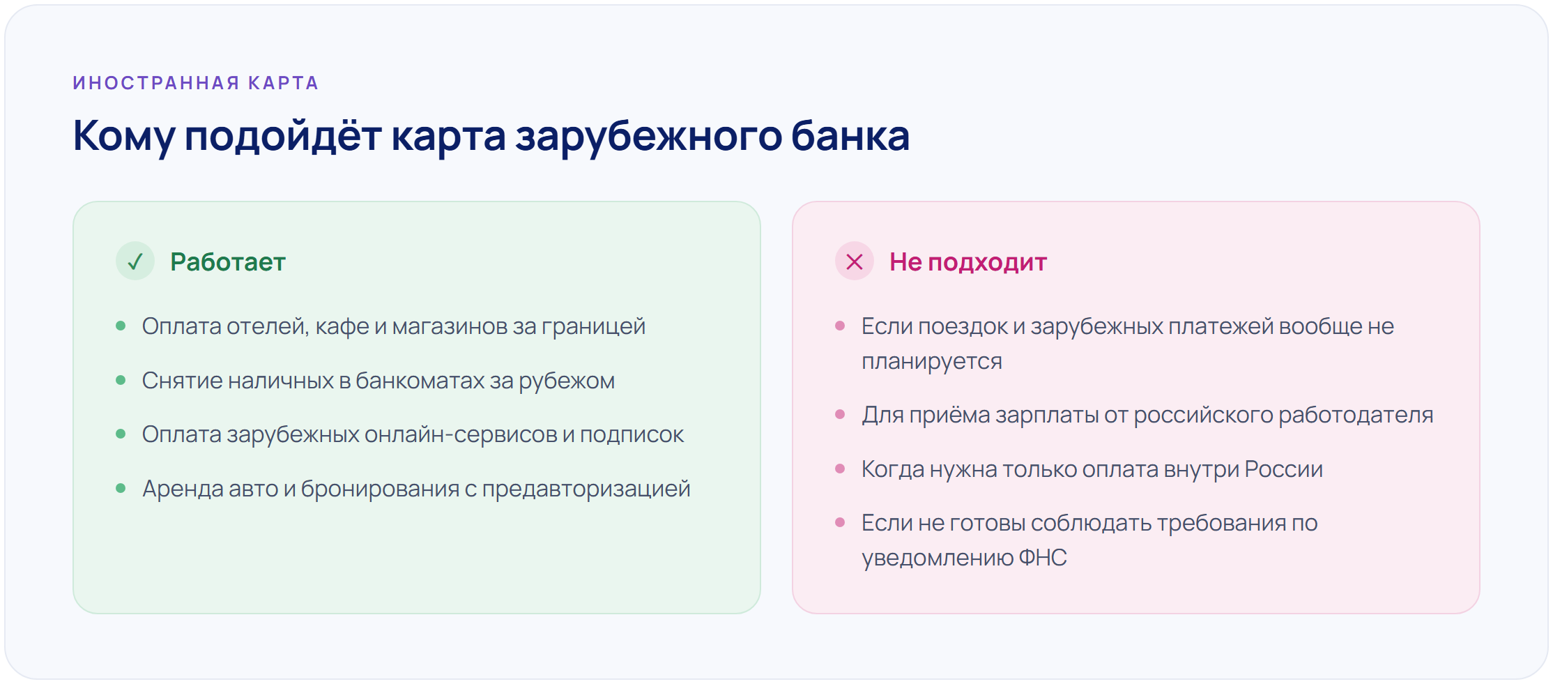 Какая карта нужна для поездки за границу в 2026 году: полный гид для россиян