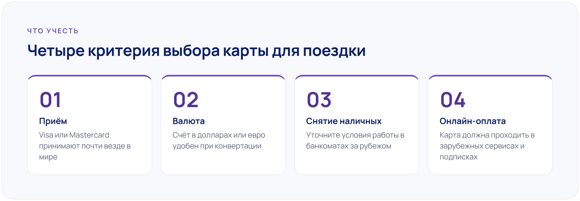 Какая карта нужна для поездки за границу в 2026 году: полный гид для россиян