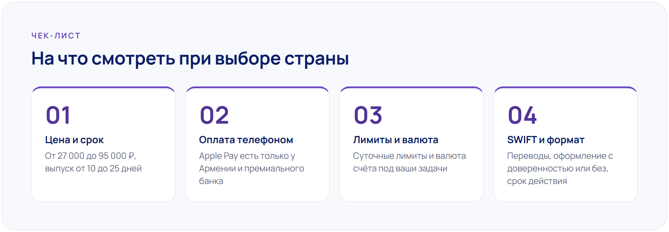 Чек-лист выбора зарубежной карты: цена и срок, оплата телефоном Apple или Google Pay, лимиты и валюта, SWIFT и формат оформления