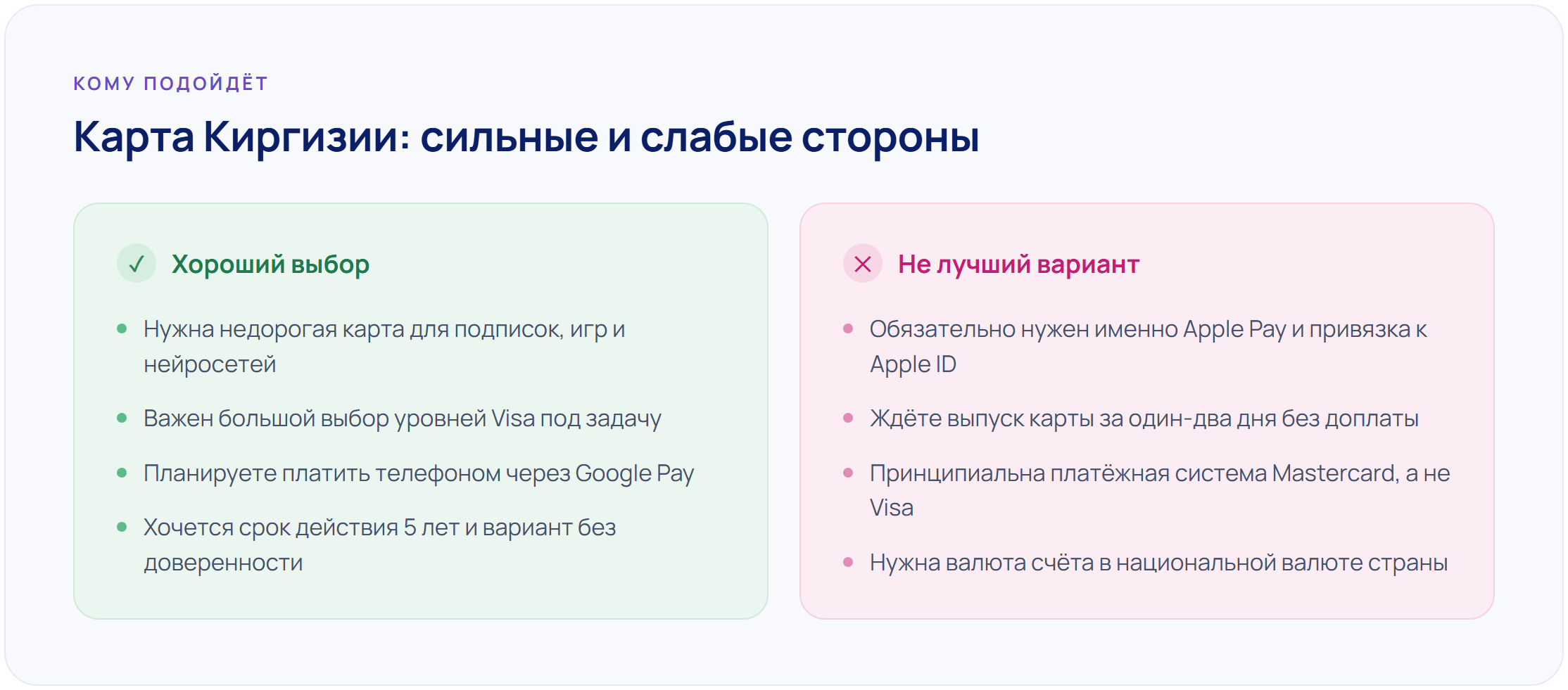 Сильные и слабые стороны карты Киргизии для россиянина: недорогая карта с Google Pay и выбором Visa против отсутствия Apple Pay