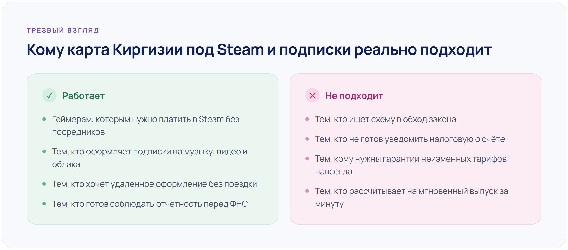 Как я оформил карту Киргизии для оплаты Steam и подписок: пошаговый кейс