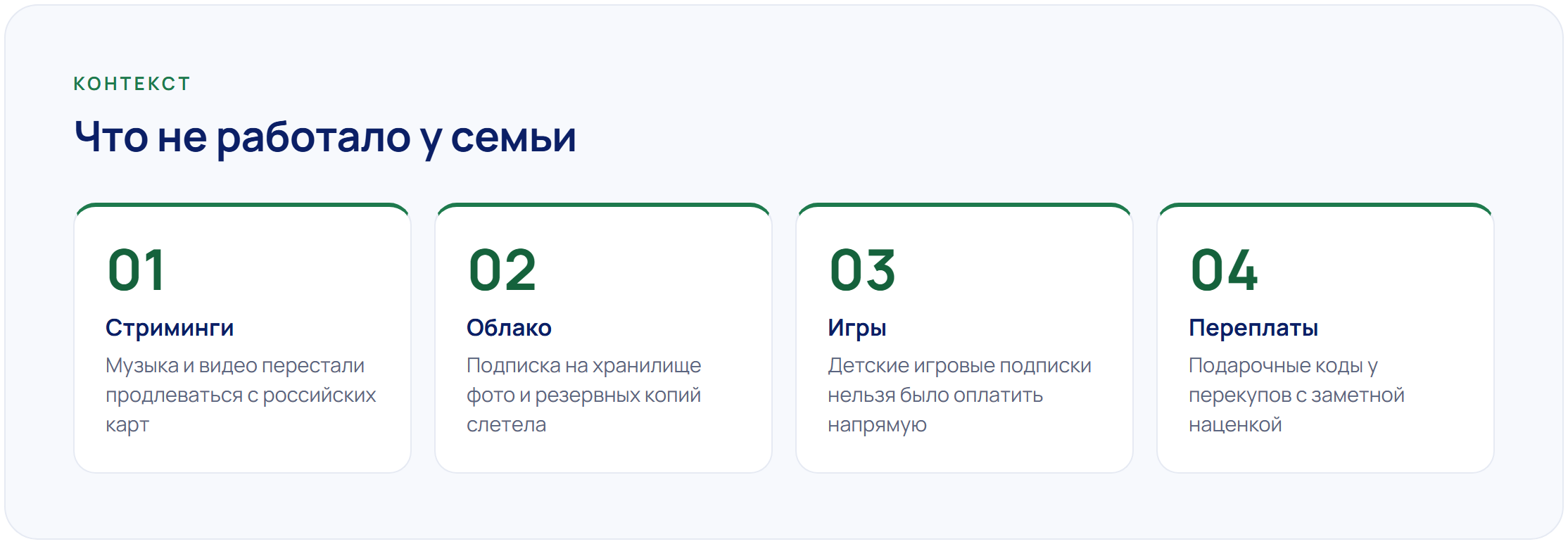 Кейс: семья оплачивает зарубежные сервисы одной картой Турции