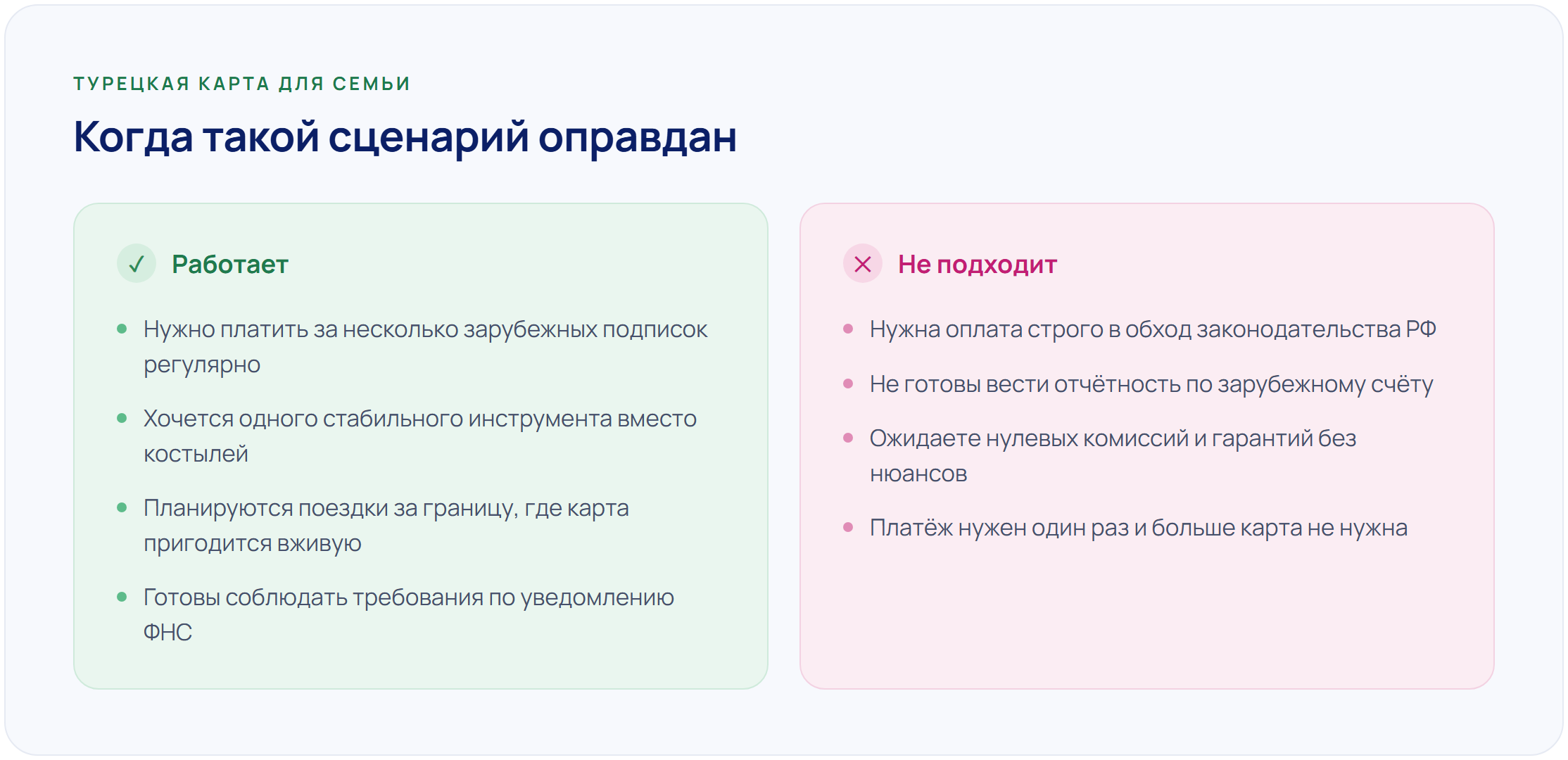 Кейс: семья оплачивает зарубежные сервисы одной картой Турции
