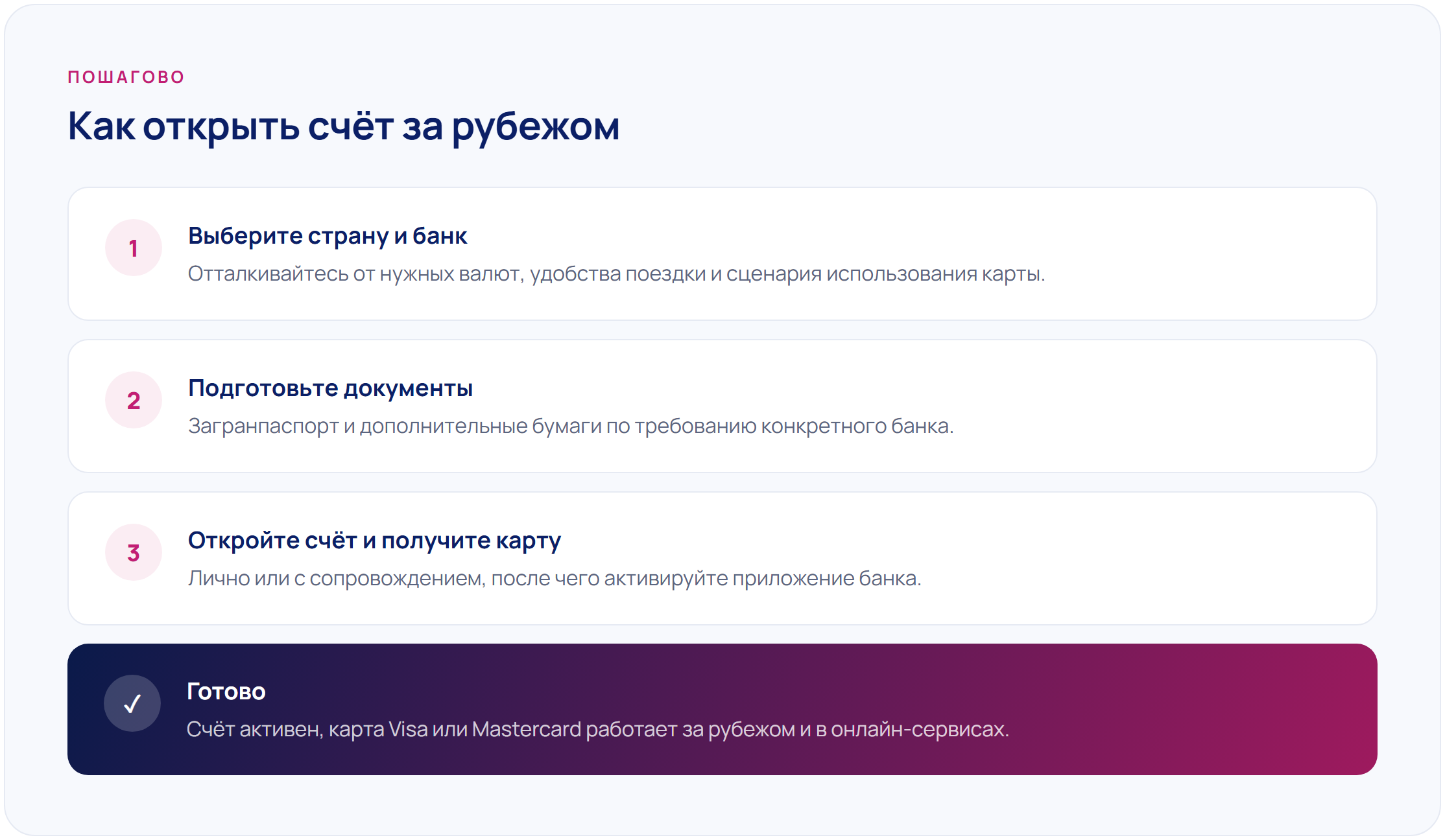 Мультивалютный счёт за рубежом: зачем нужен и как им пользоваться