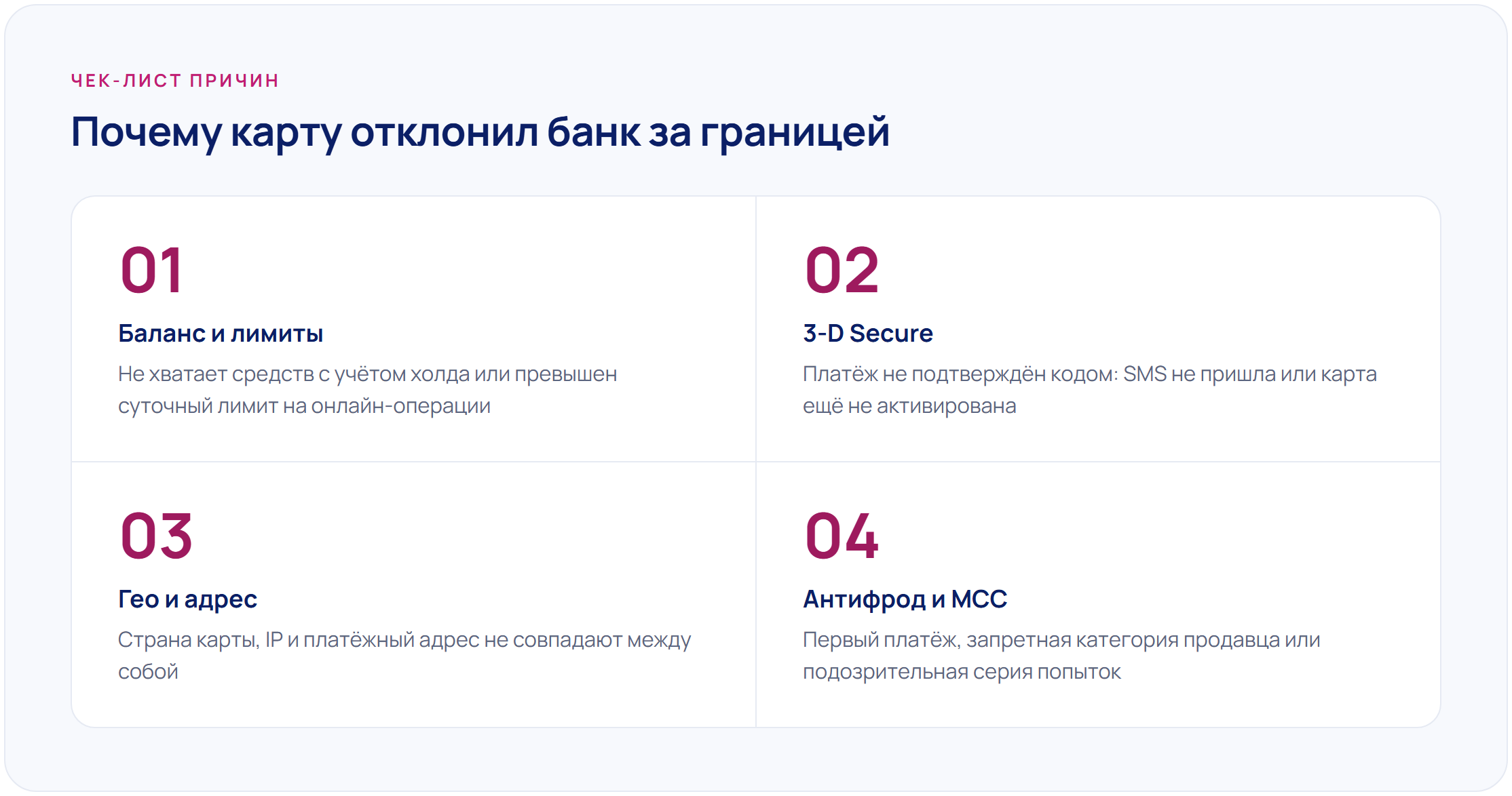 Чек-лист причин, почему не проходит оплата зарубежной картой: баланс и лимиты, 3-D Secure, гео и адрес, антифрод и MCC