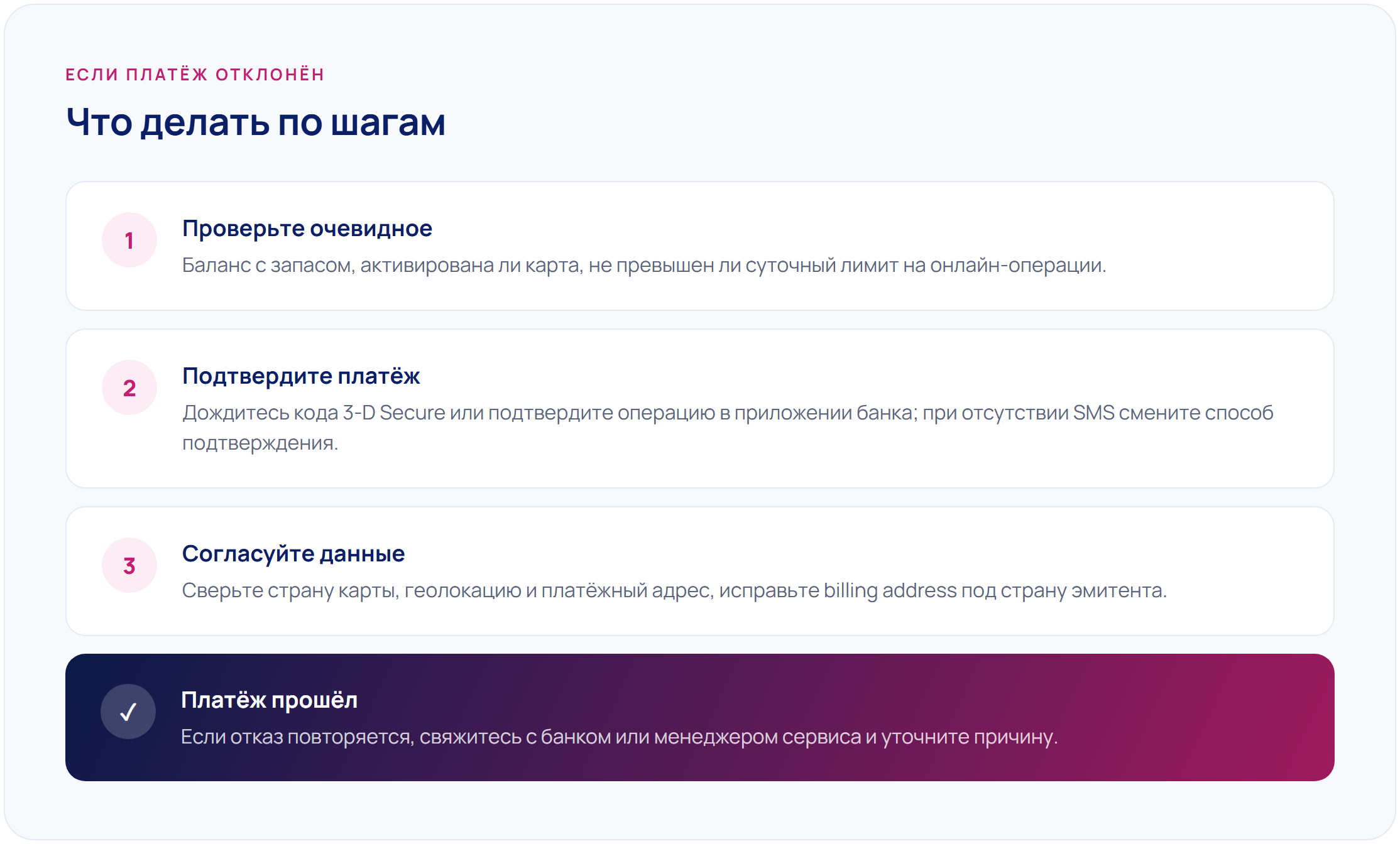 Пошаговый план, что делать, если платёж зарубежной картой отклонён