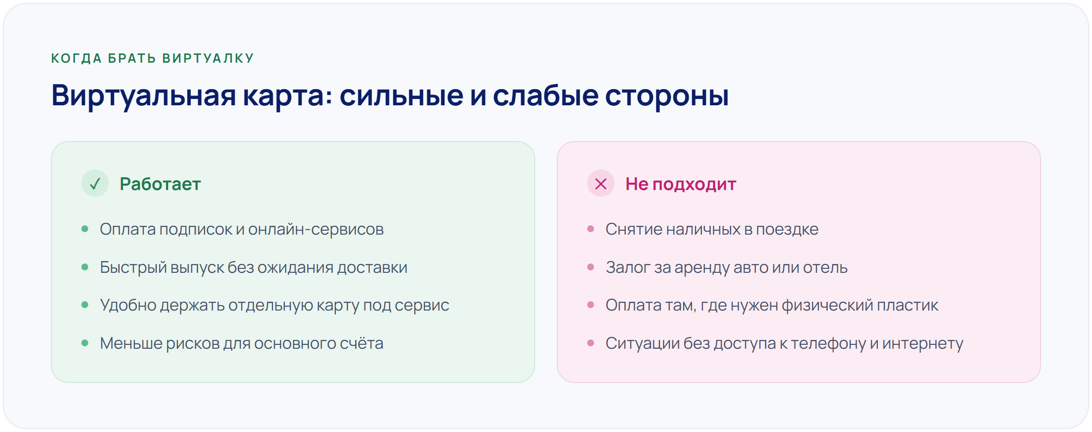 Виртуальная или пластиковая карта иностранного банка: что выбрать и в чём разница