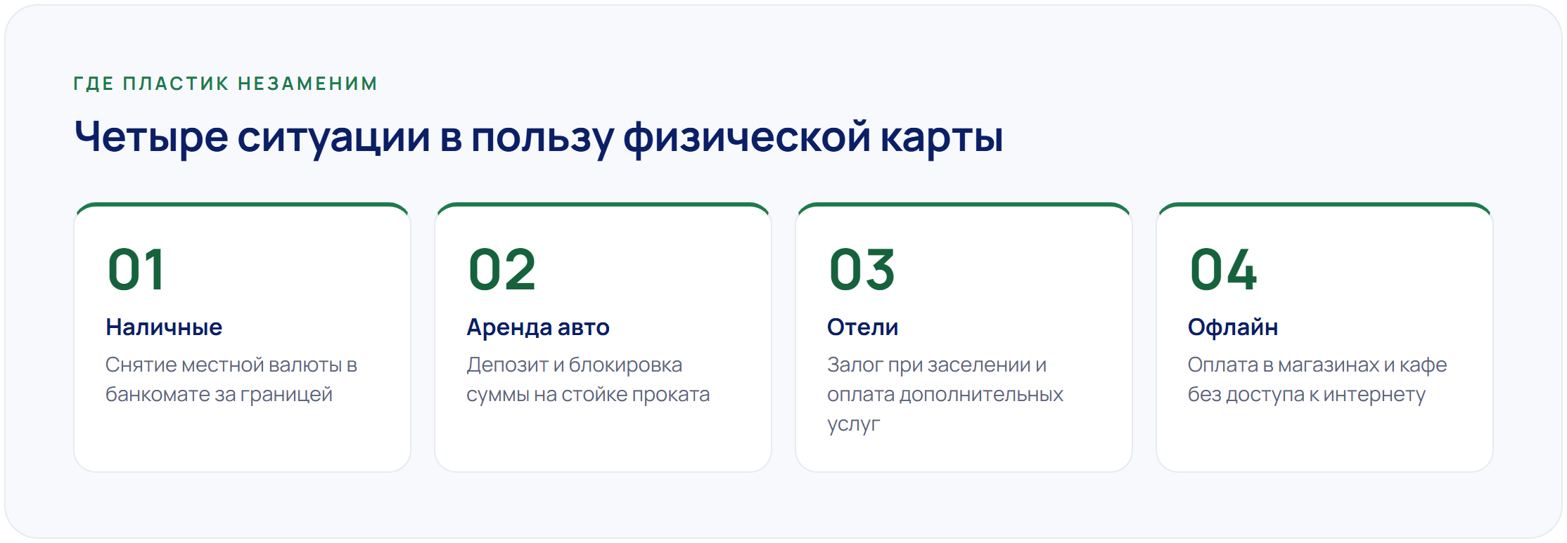 Виртуальная или пластиковая карта иностранного банка: что выбрать и в чём разница